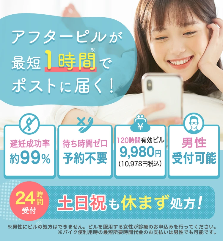 アフターピルが最短1時間でポストに届く!