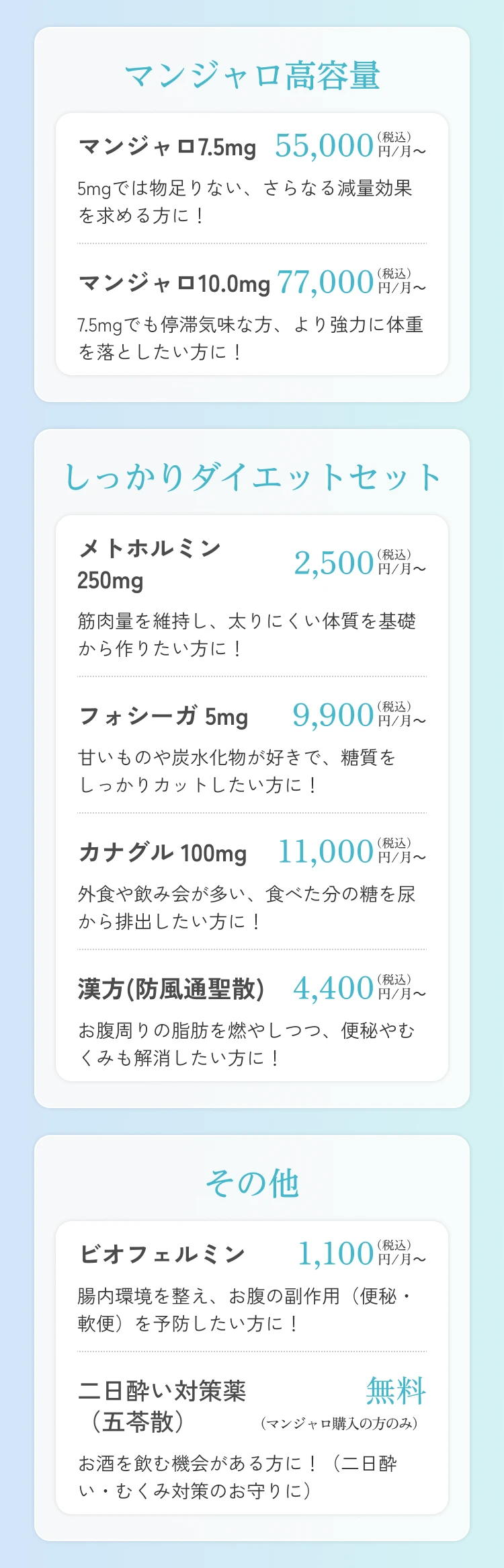 マンジャロ高容量：マンジャロ7.5mg 55,000円（税込）/月〜（5mgでは物足りない、さらなる減量効果を求める方に！）、マンジャロ10.0mg 77,000円（税込）/月〜（7.5mgでも停滞気味な方、より強力に体重を落としたい方に！）。しっかりダイエットセット：メトホルミン250mg 2,500円（税込）/月〜（筋肉量を維持し、太りにくい体質を基礎から作りたい方に！）、フォシーガ5mg 9,900円（税込）/月〜（甘いものや炭水化物が好きで、糖質をしっかりカットしたい方に！）、カナグル100mg 11,000円（税込）/月〜（外食や飲み会が多い、食べた分の糖を尿から排出したい方に！）、漢方（防風通聖散） 4,400円（税込）/月〜（お腹周りの脂肪を燃やしつつ、便秘やむくみも解消したい方に！）。その他：ビオフェルミン 1,100円（税込）/月〜（腸内環境を整え、お腹の副作用（便秘・軟便）を予防したい方に！）、二日酔い対策薬（五苓散） 無料（マンジャロ購入の方のみ）（お腹周りの脂肪を燃やしつつ、便秘やむくみも解消したい方に！）。