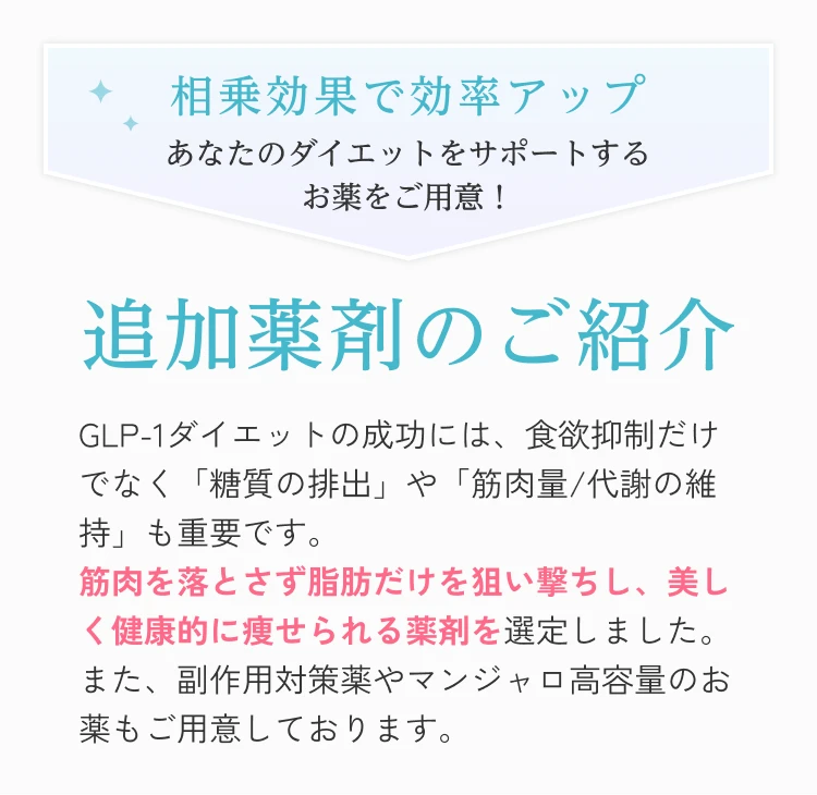 相乗効果で効果アップ。あなたのダイエットをサポートするお薬をご用意！追加薬剤のご紹介。GLP-1ダイエットの成功には、食欲抑制だけでなく「糖質の排出」や「筋肉量／代謝の維持」も重要です。筋肉を落とさず脂肪だけを狙い撃ちし、美しく健康的に痩せられる薬剤を選定しました。また、副作用対策薬やマンジャロ高容量のお薬もご用意しております。