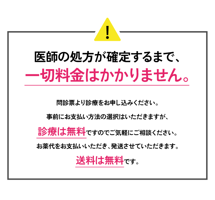 医師の処方が確定するまで、一切料金はかかりません。