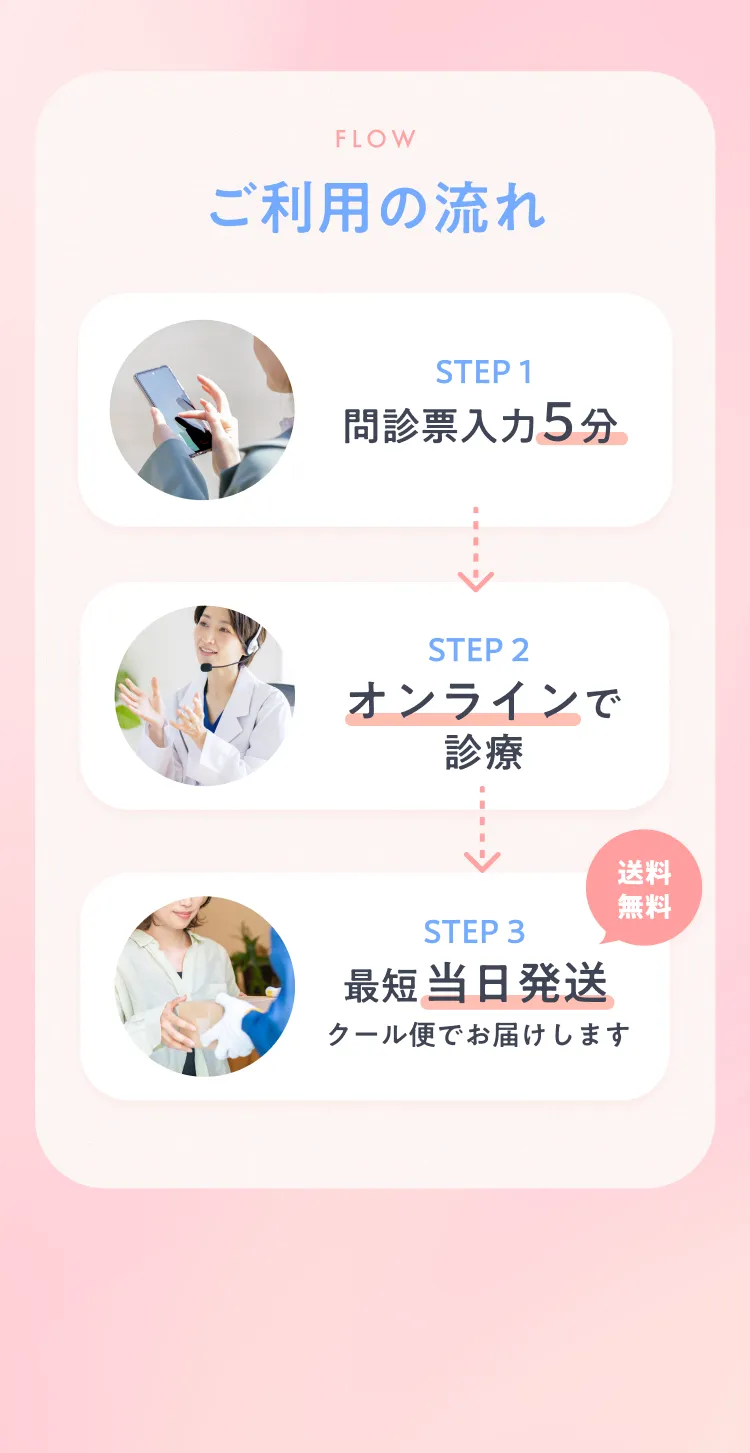 ご利用の流れ