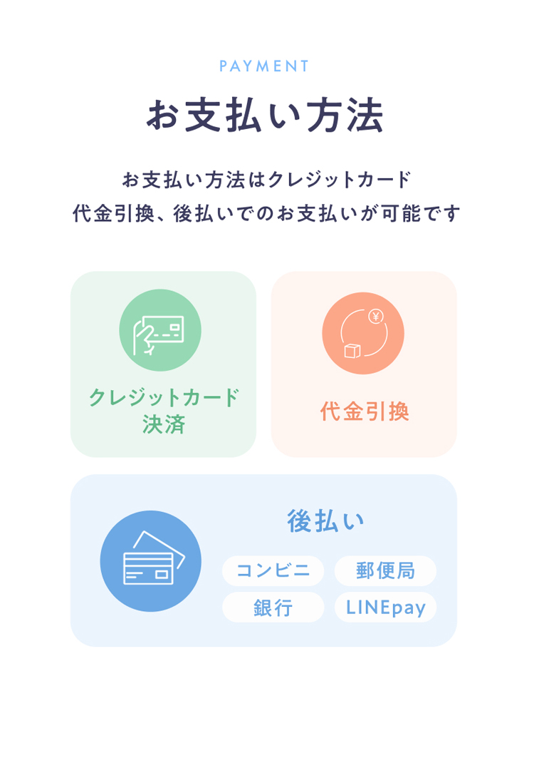 お支払い方法