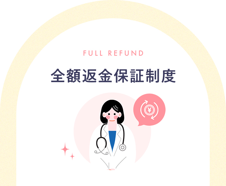 全額返金保証制度