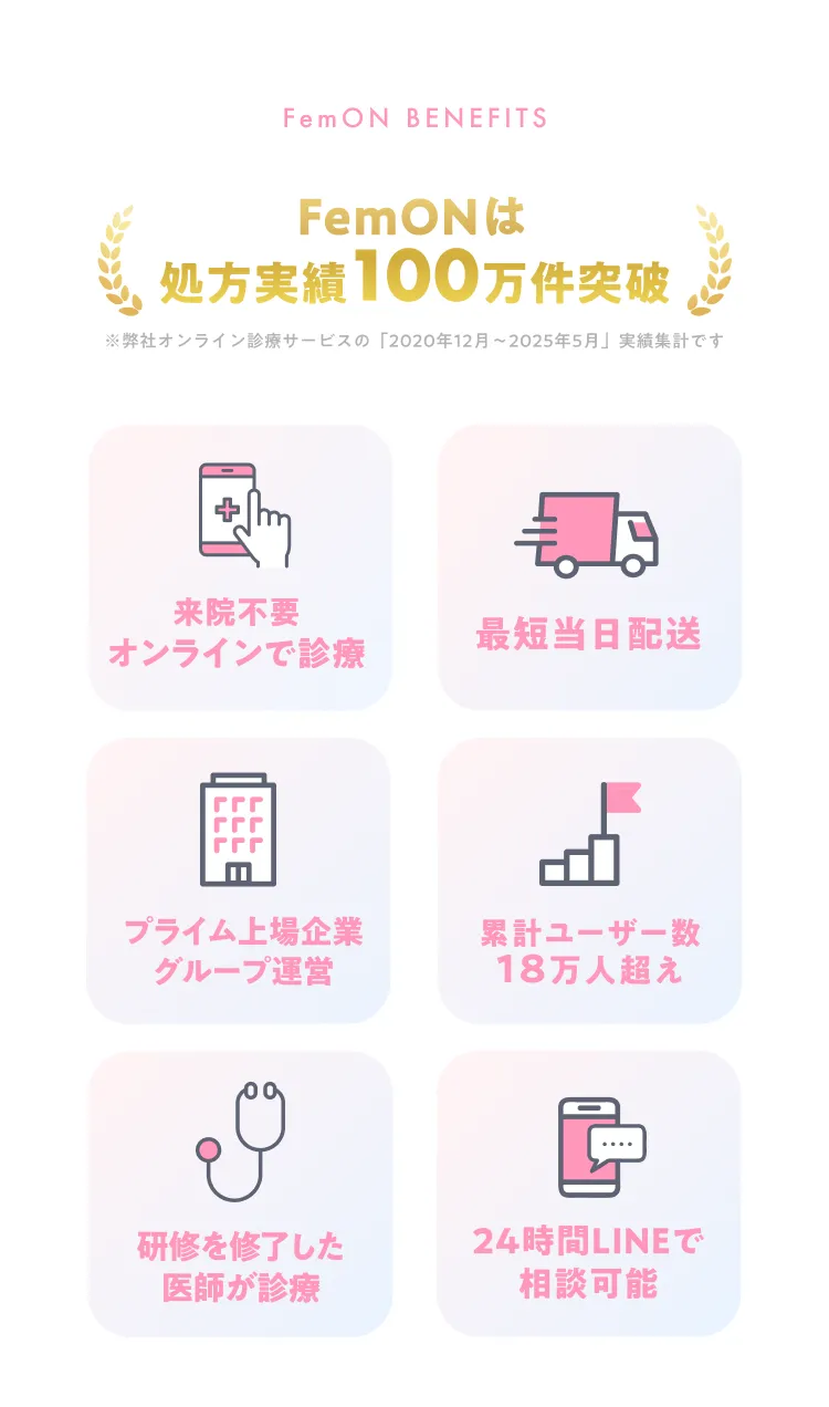 処方実績100万件突破