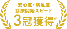 安心度・満足度・診療開始スピード3冠獲得