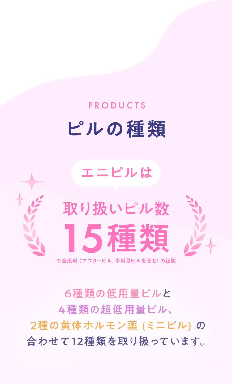 ピルの種類