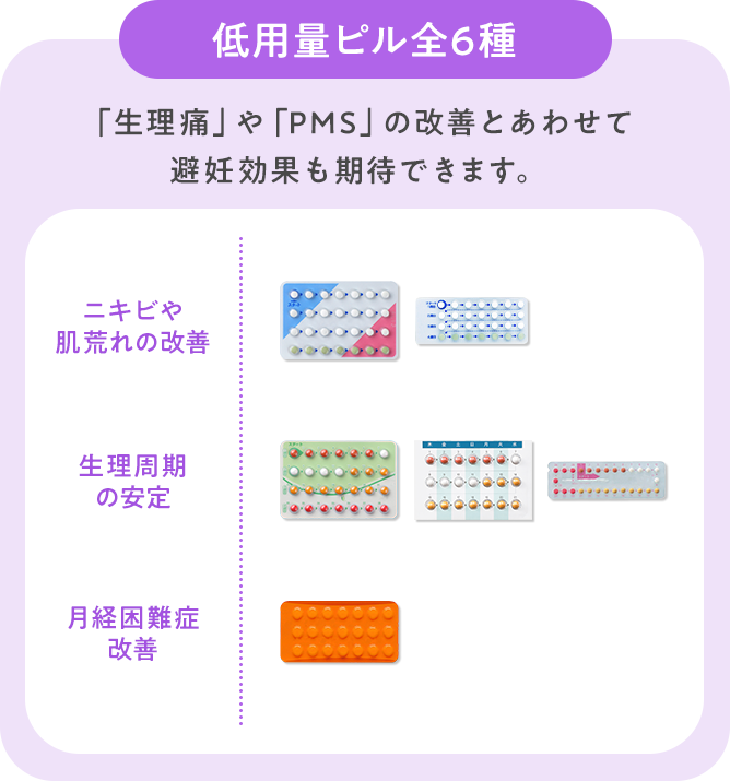 低用量ピル全6種