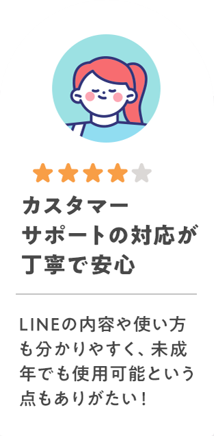 カスタマーサポートの対応が丁寧で安心