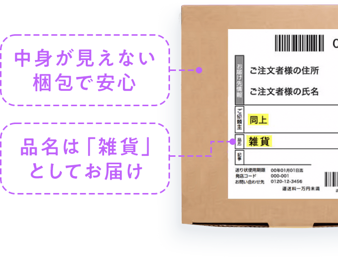 中身が見えない梱包で安心 品名は「雑貨」としてお届け