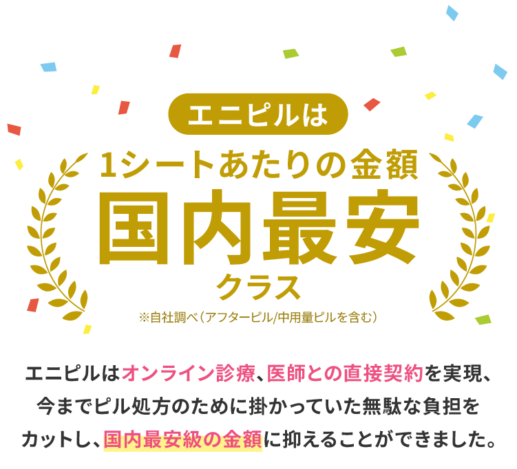 エニピルは１シートあたり国内最安クラス