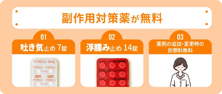 安心セットでお届け中 定期プラン申込者限定 副作用対策が無料
