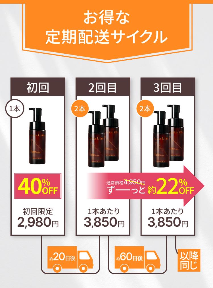 配送サイクルについて。初回は１本届きます。2回目は30日後に２本、3回目は60日後に２本で、以降は同じサイクルです。