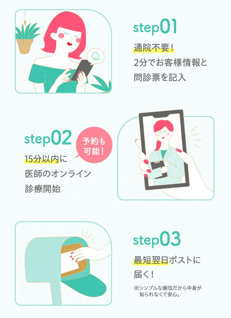 step01 step02 step03