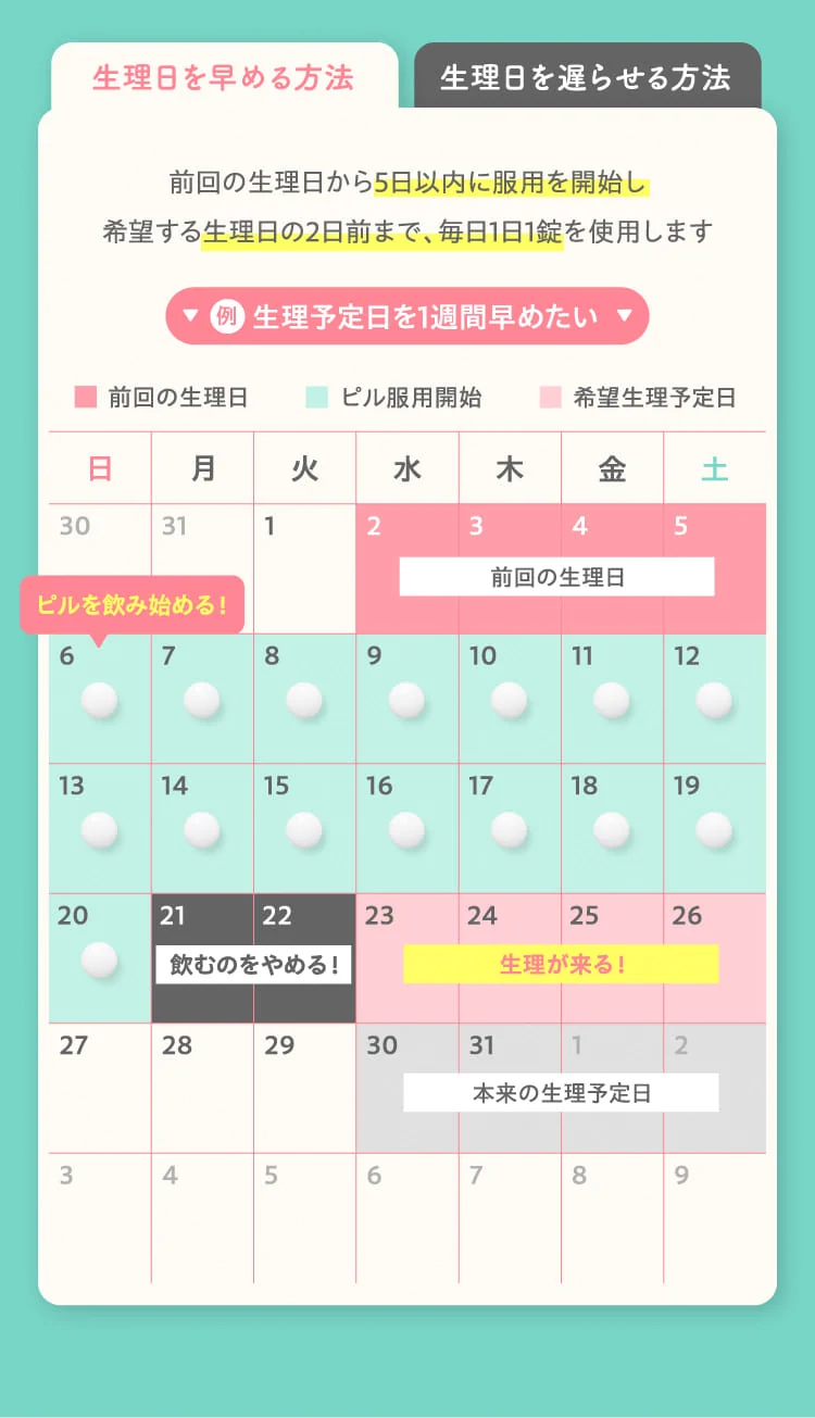 生理日を早める方法