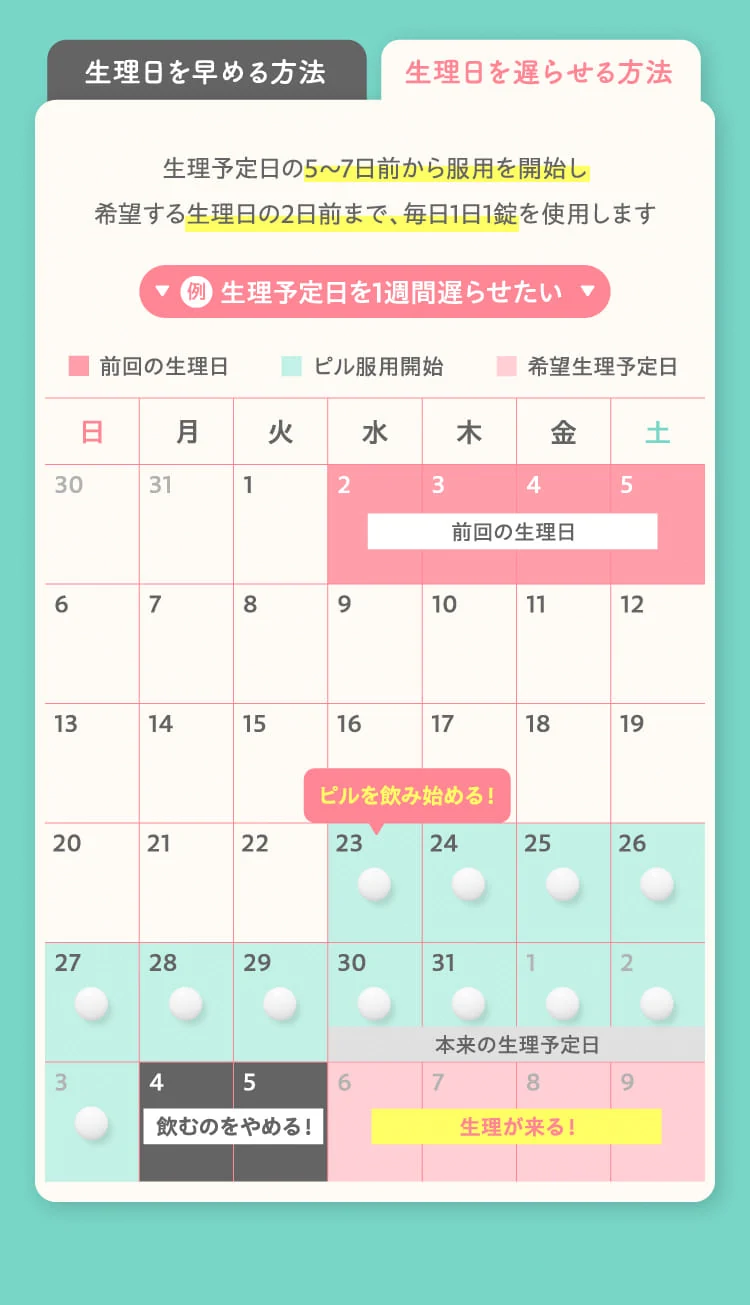 生理日を遅らせる方法