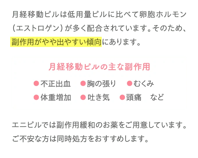 月経移動ピルは低用量ピルに比べて卵胞ホルモン（エストロゲン）が多く配合されています。そのため、副作用がやや出やすい傾向にあります。...