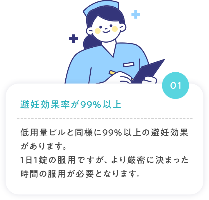 01 避妊効果率が99%以上