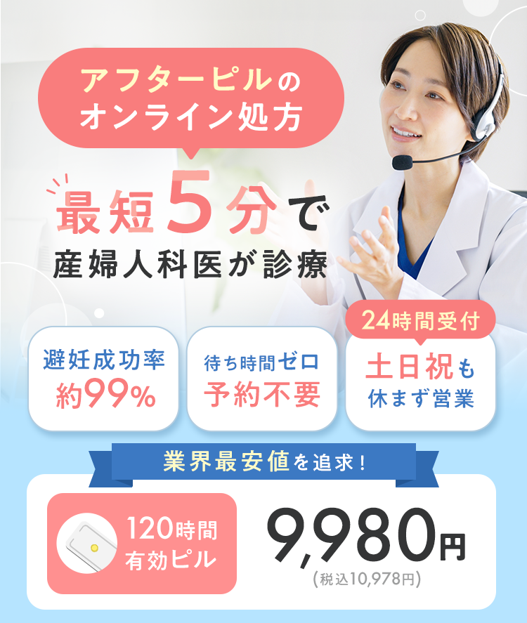アフターピルが最短1時間でポストに届く!