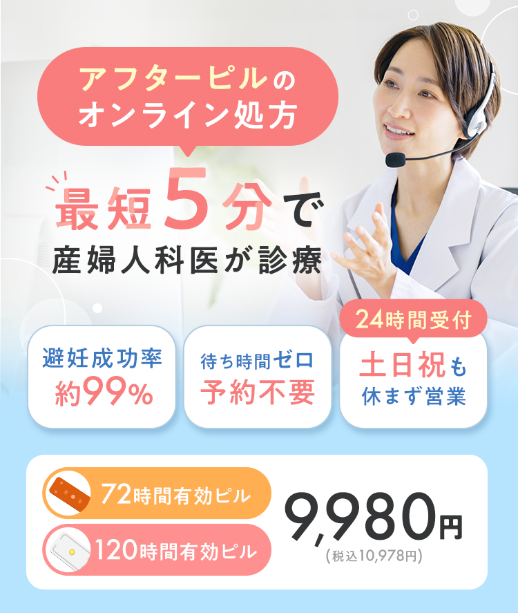 アフターピルが最短1時間でポストに届く!