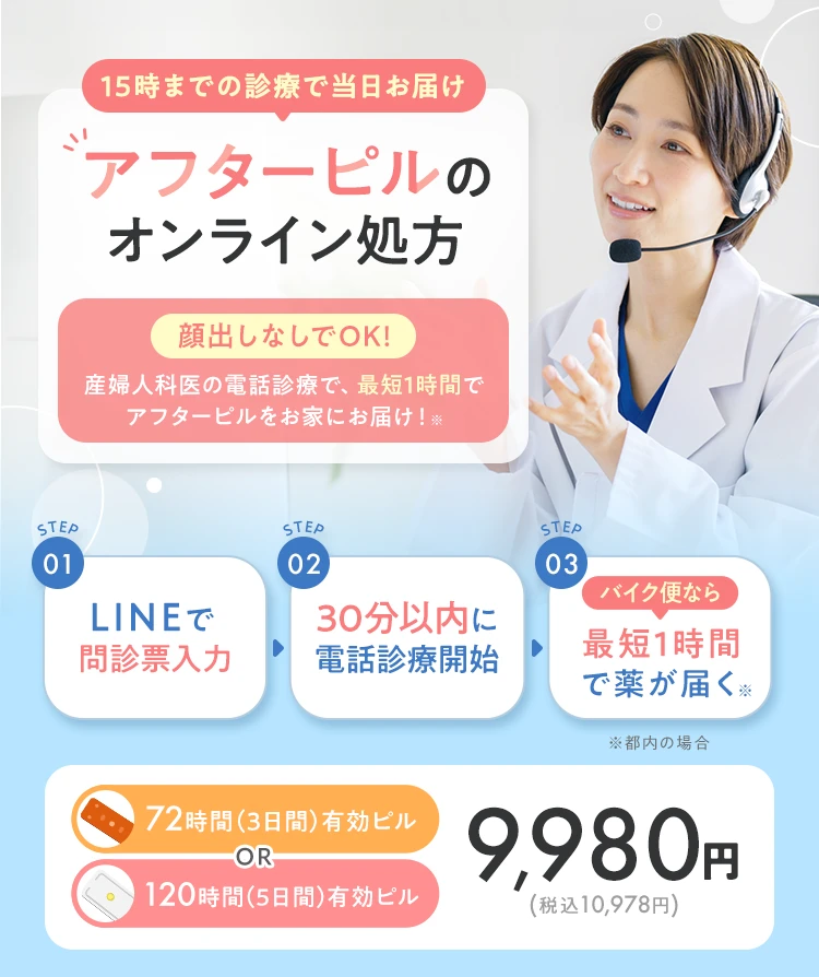 15時までの診療で当日お届け