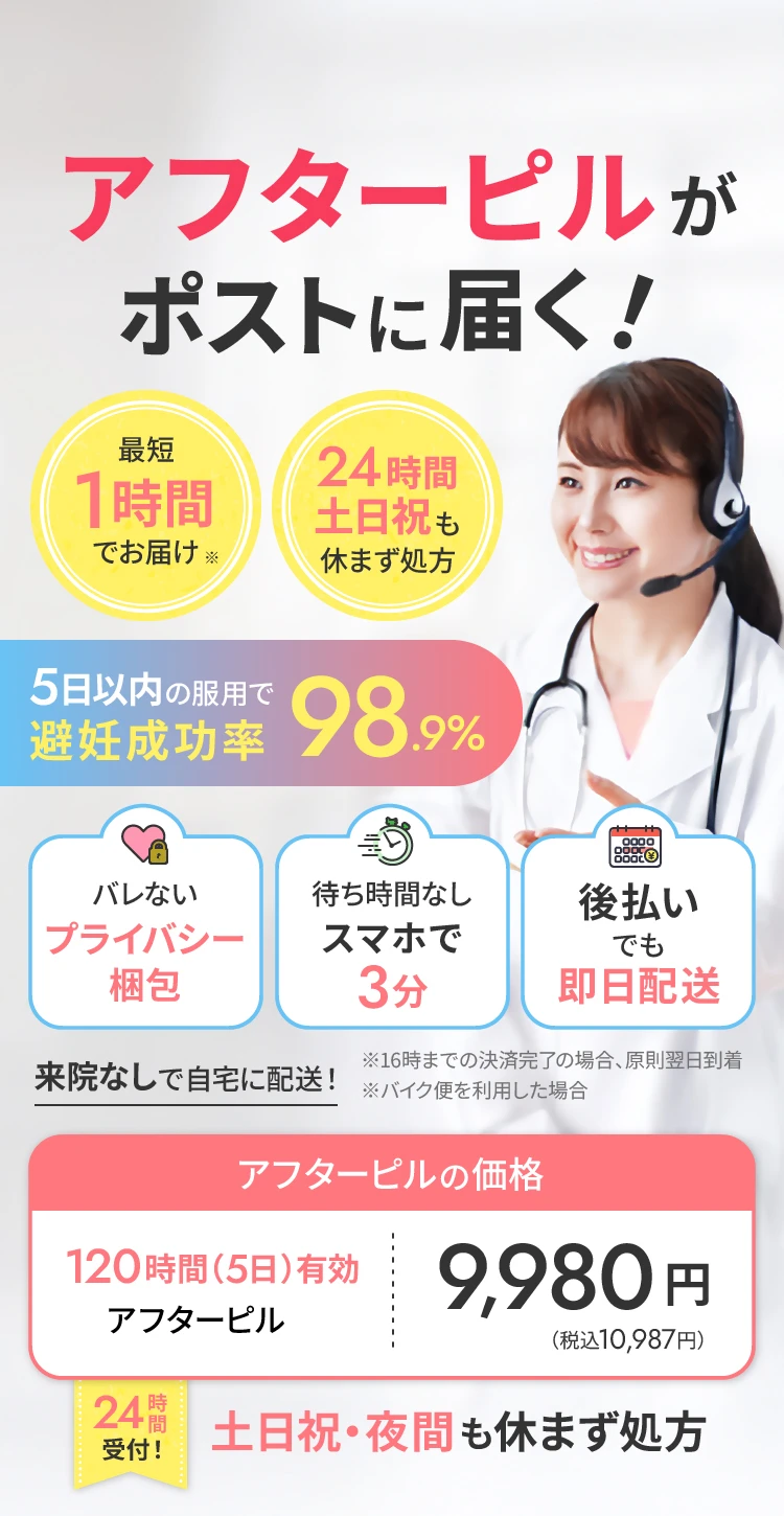 アフターピルがポストに届く