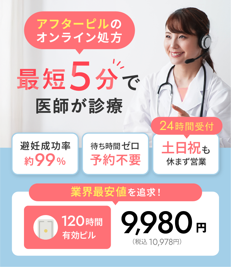 アフターピルのオンライン処方 最短5分で医師が診療