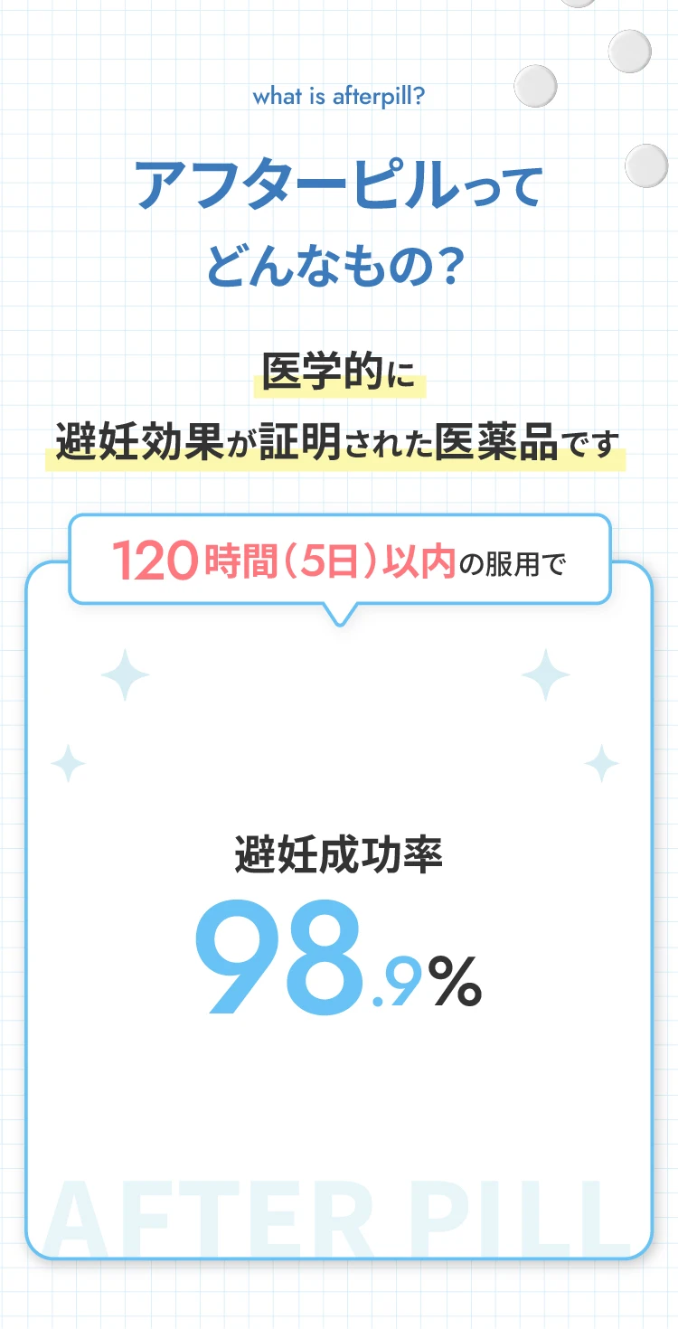 アフターピルってどんなもの？