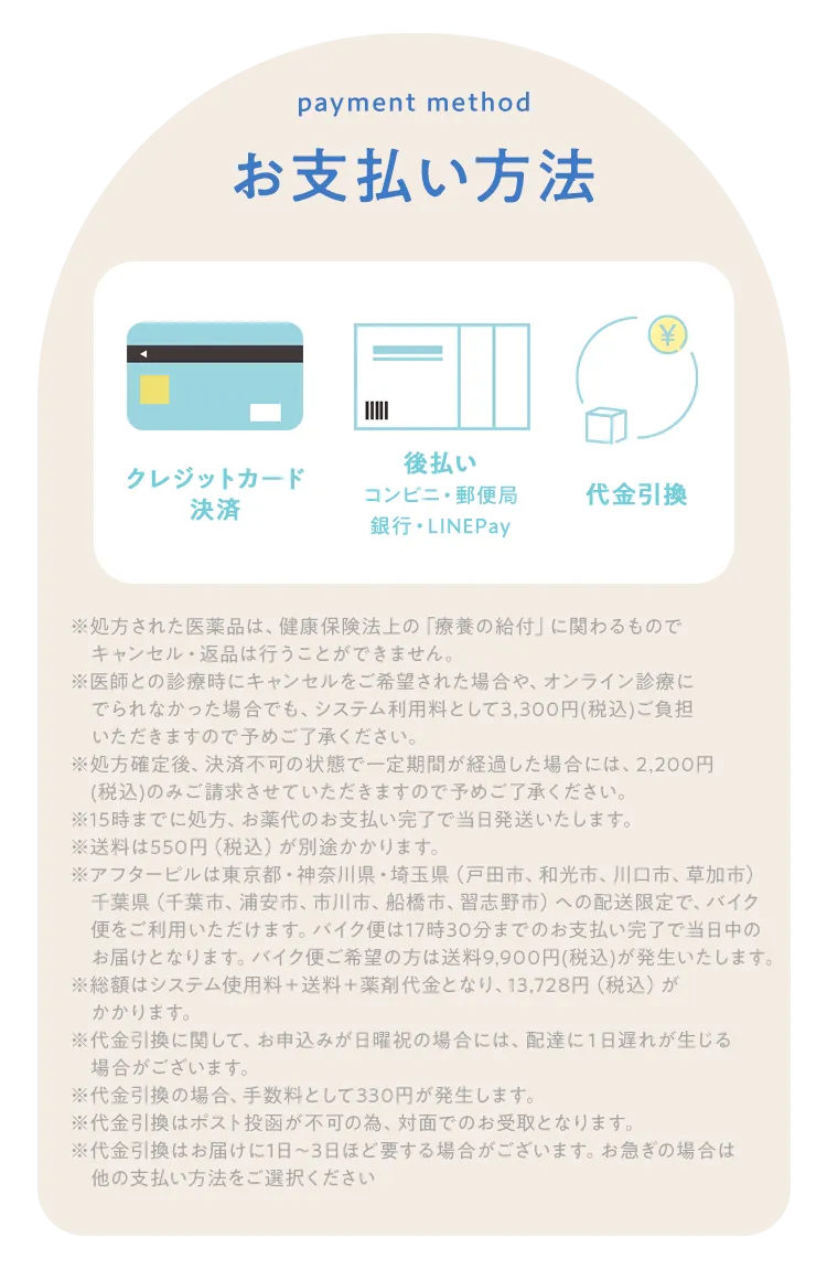 お支払い方法 クレジットカード決済or後払いコンビニ・郵便局銀行・LINEPay 代金引換