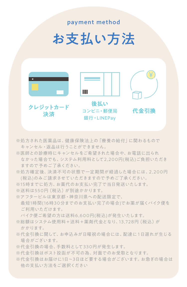 お支払い方法 クレジットカード決済or後払いコンビニ・郵便局銀行・LINEPay 代金引換