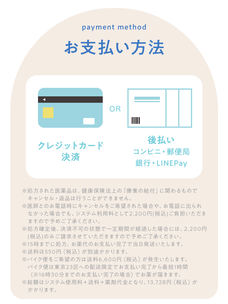 お支払い方法 クレジットカード決済or後払いコンビニ・郵便局銀行・LINEPay