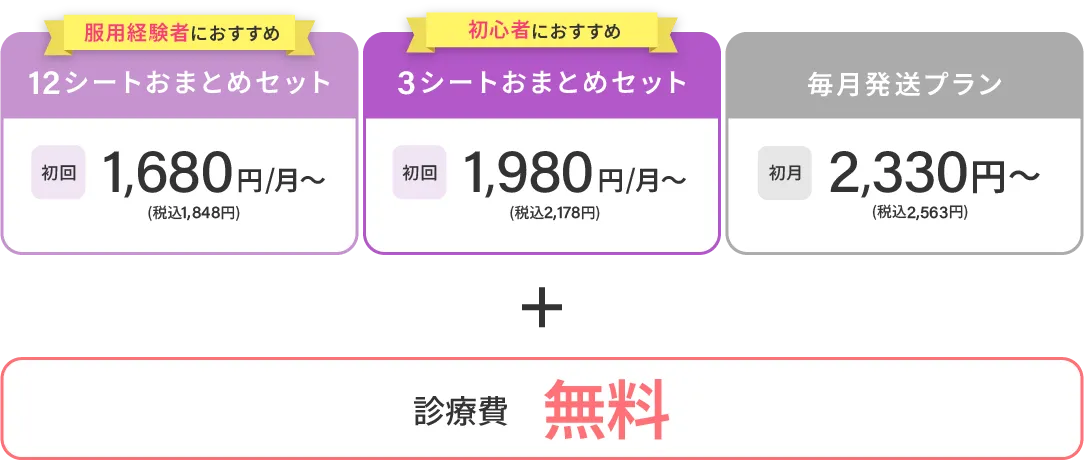 12シートおまとめセット初回1,680円/月〜、3シートおまとめセット初回1,980円/月〜、毎月発送プラン初月2,330円〜 + 診療費無料