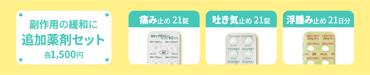 副作用の緩和に追加薬剤セット