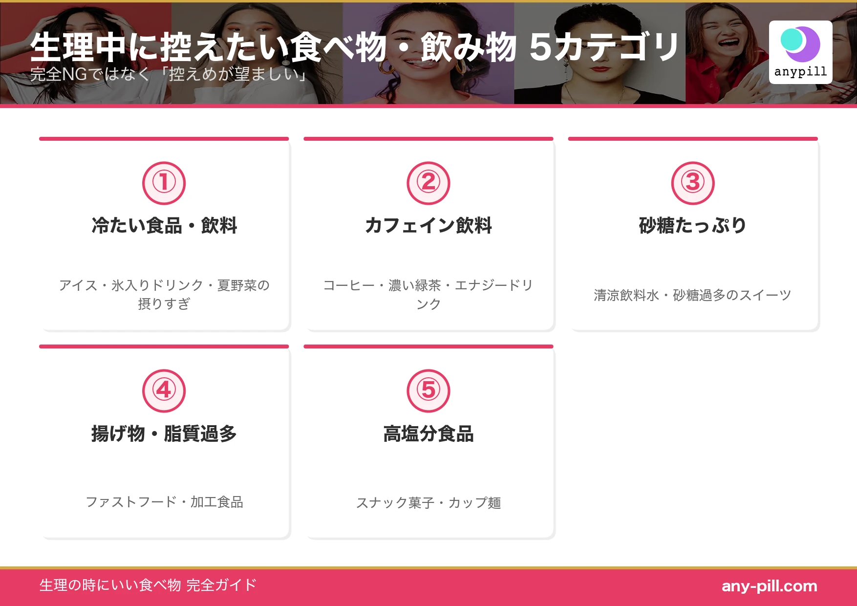 生理中に控えたい食べ物・飲み物 5カテゴリ