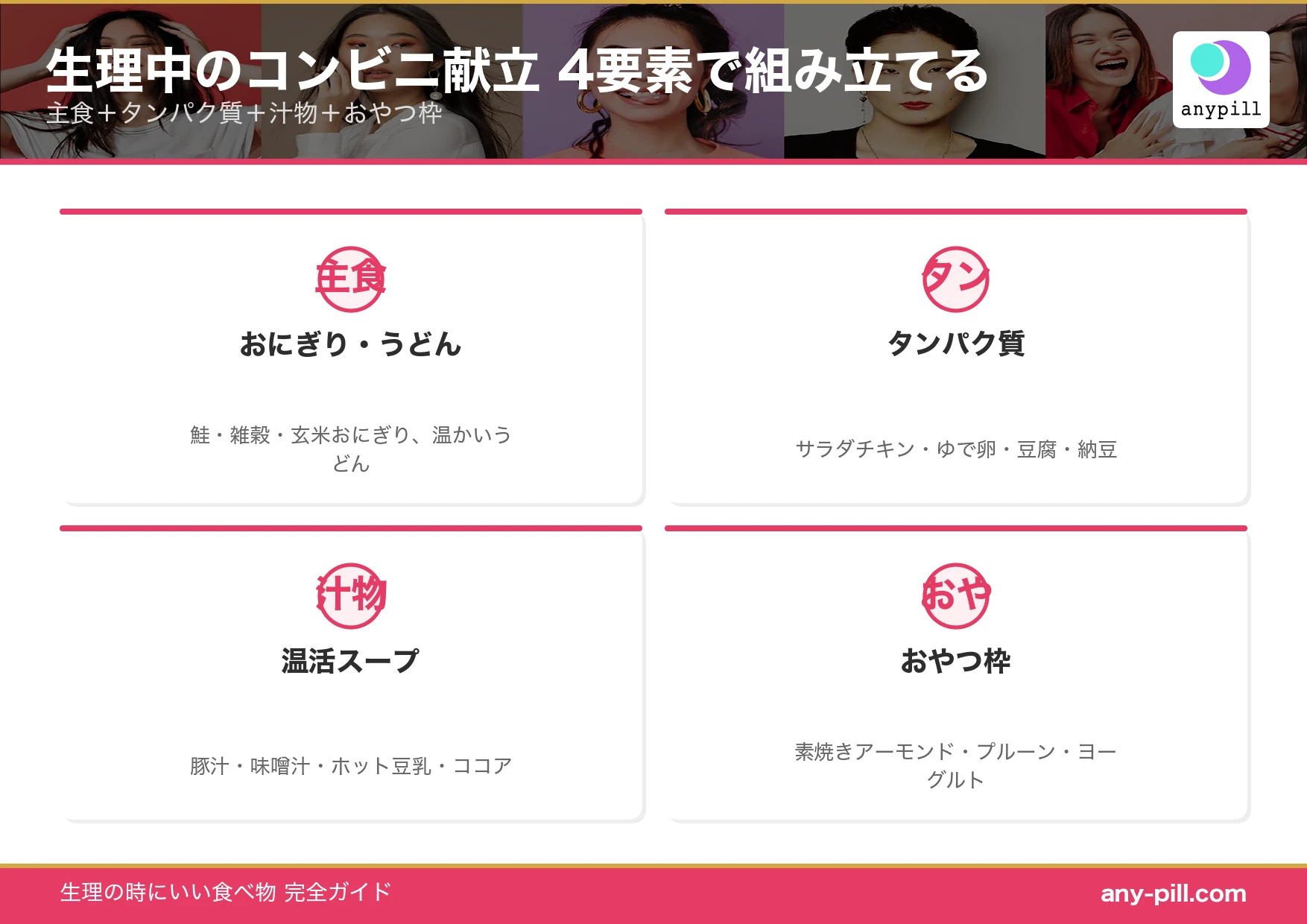 生理中のコンビニで買えるおすすめ食品 主食・タンパク質・汁物・おやつ