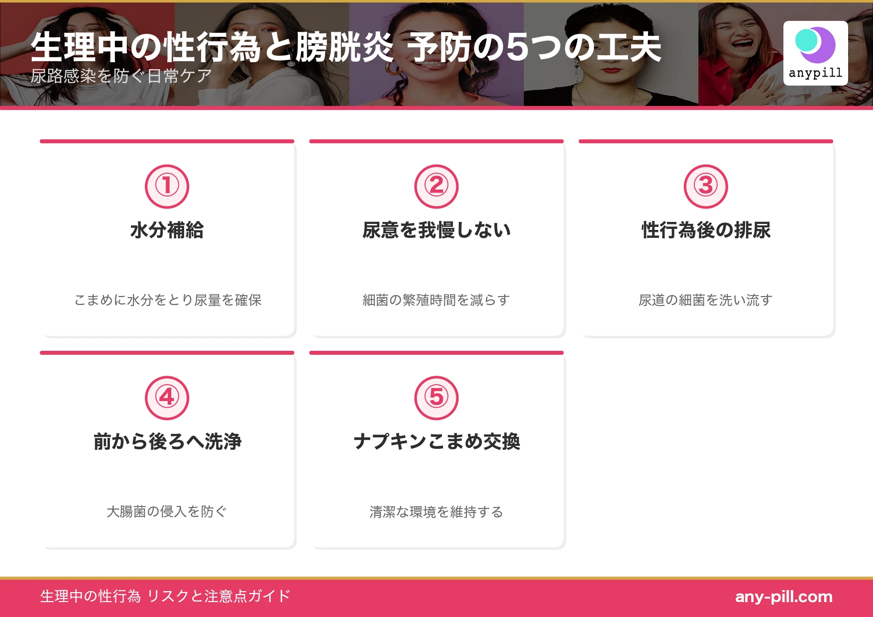 生理中の性行為と膀胱炎リスク 予防の3つの工夫