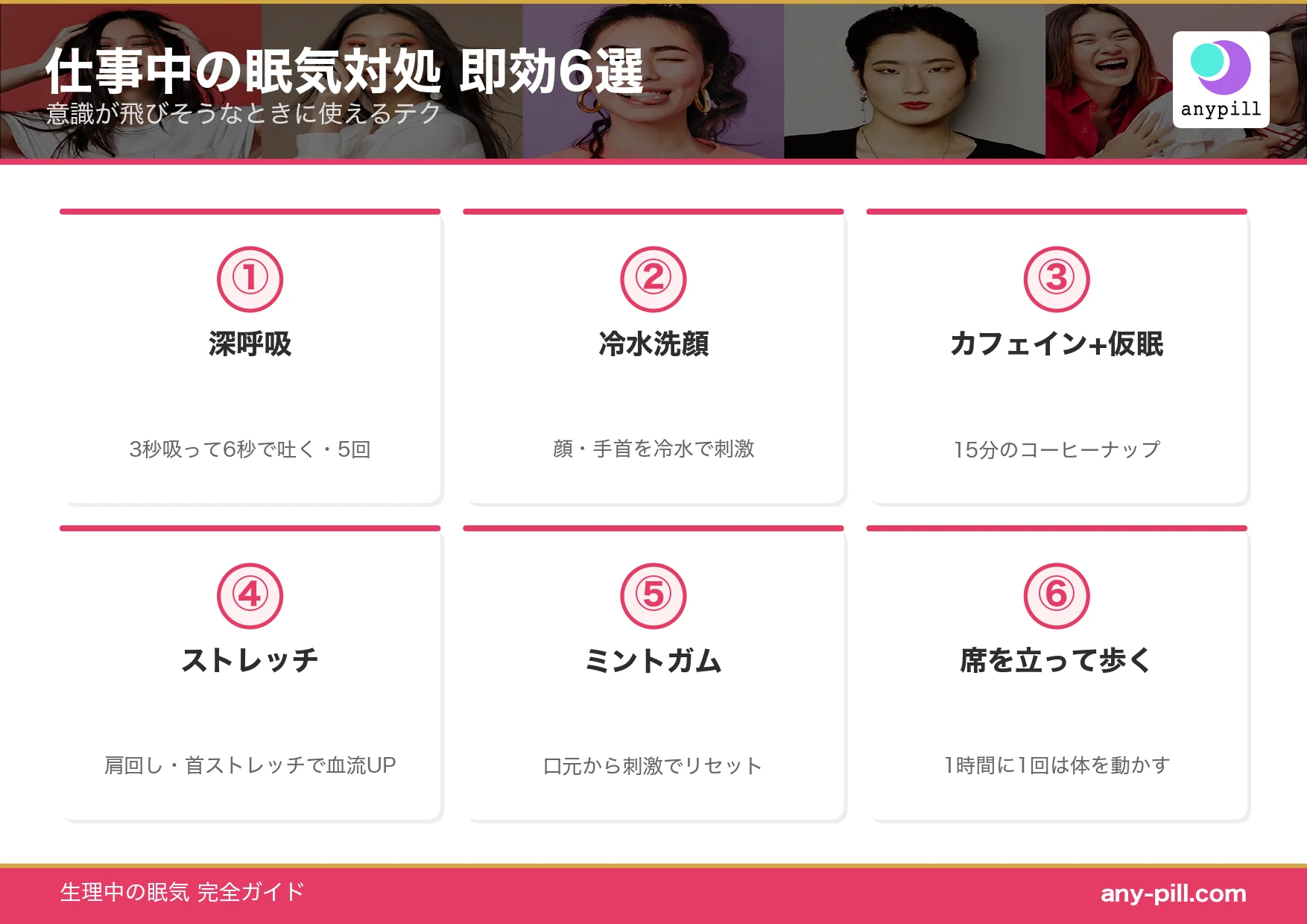 仕事中の眠気対処法 即効6選（深呼吸・ストレッチ・冷水・カフェイン・ガム・席立ち）