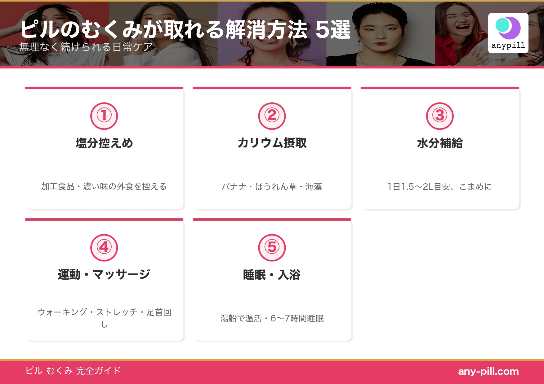ピルのむくみが取れる解消方法5選（食事・水分・運動・マッサージ・睡眠）