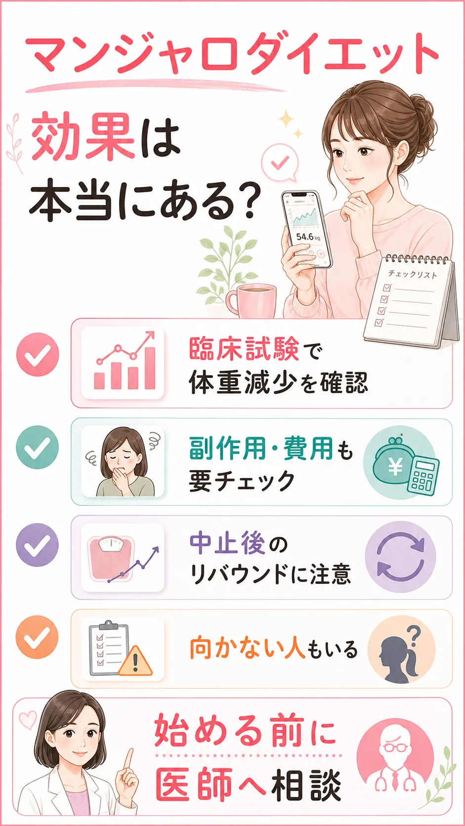 マンジャロ　ダイエット効果　冒頭