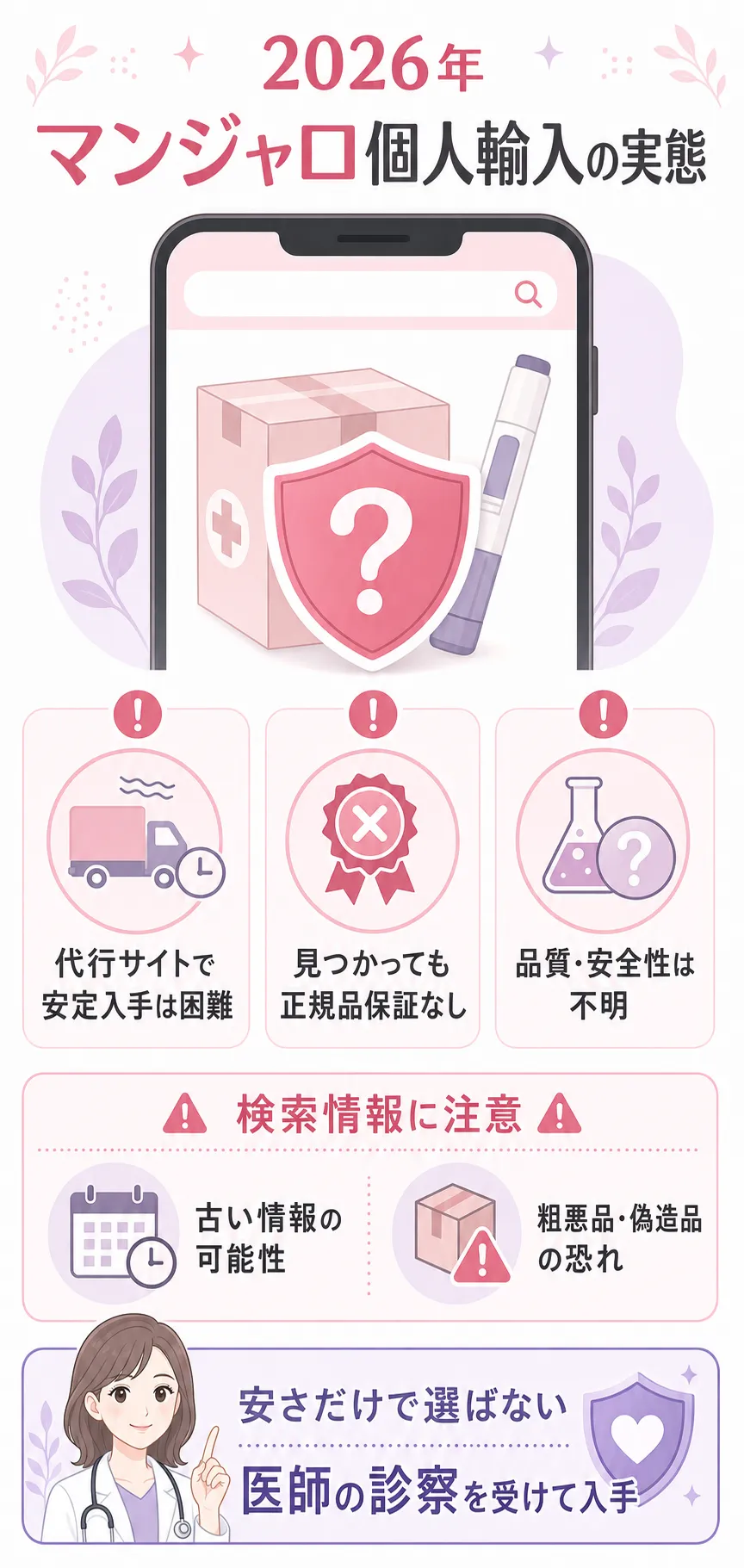 マンジャロ　個人輸入　代行サイトでの取り扱い