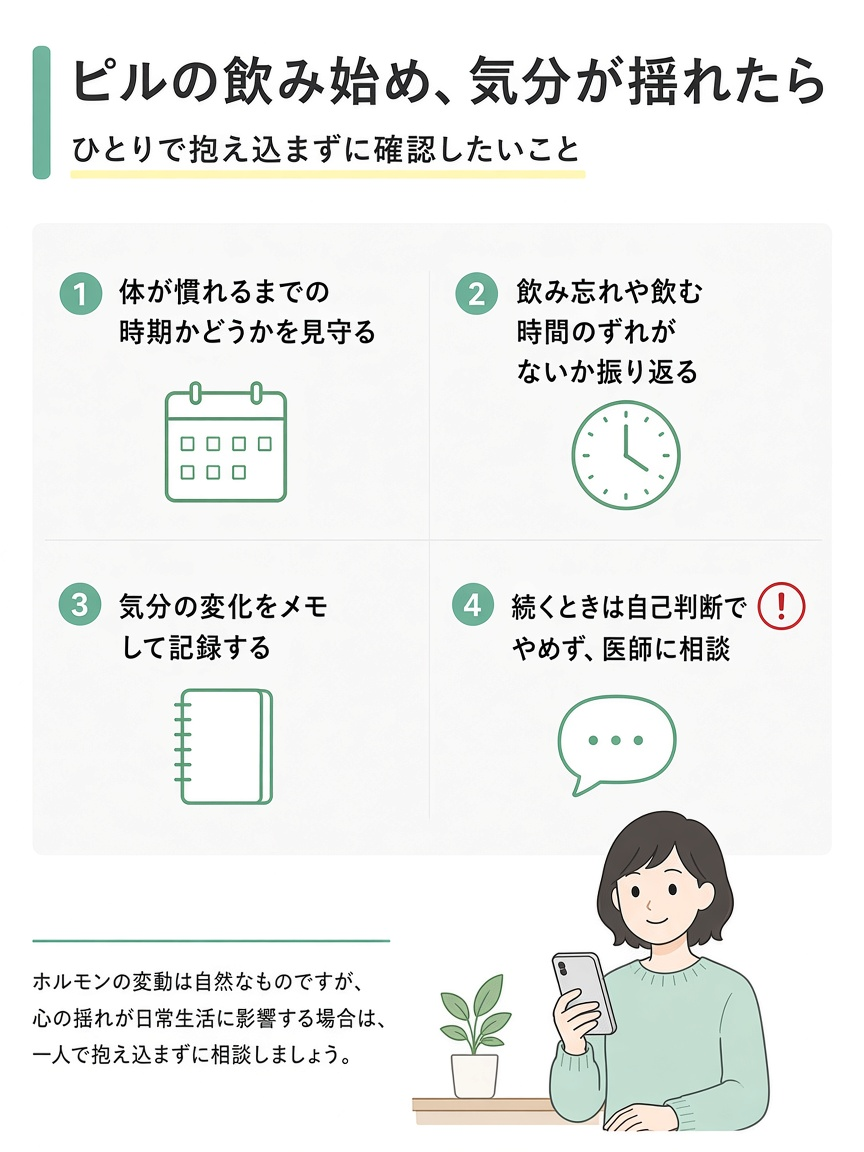 ピルの飲み始めに気分が揺れたときの向き合い方を一般女性とともに示した図解