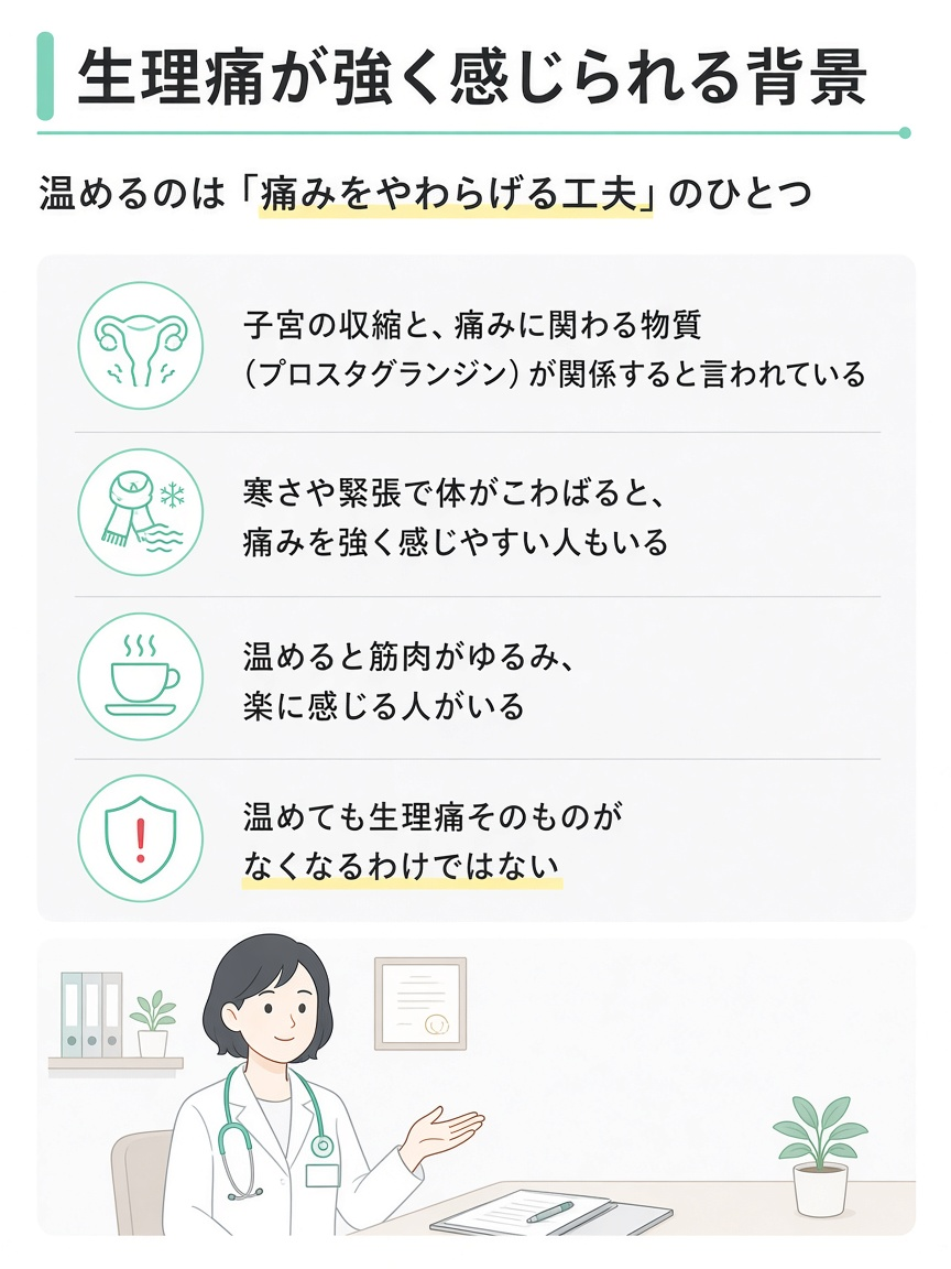生理痛が強く感じられる背景と、温めることで痛みが和らぐ人がいる流れを医師が解説する図解